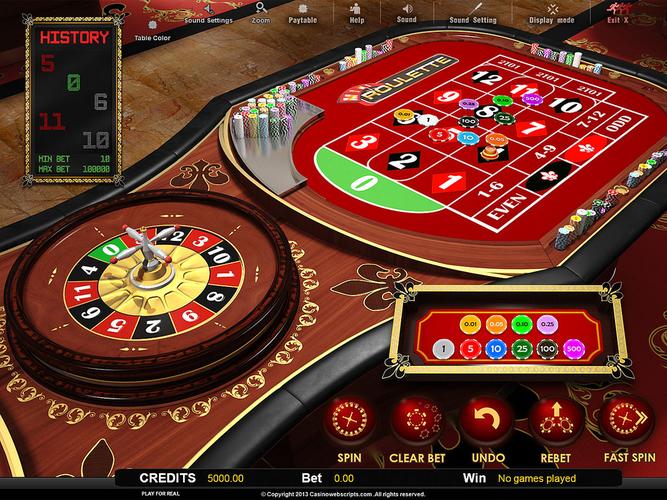 betso88 casino register